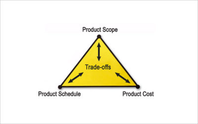 Secure Product Management: Reducing Security Trade-offs Part 2