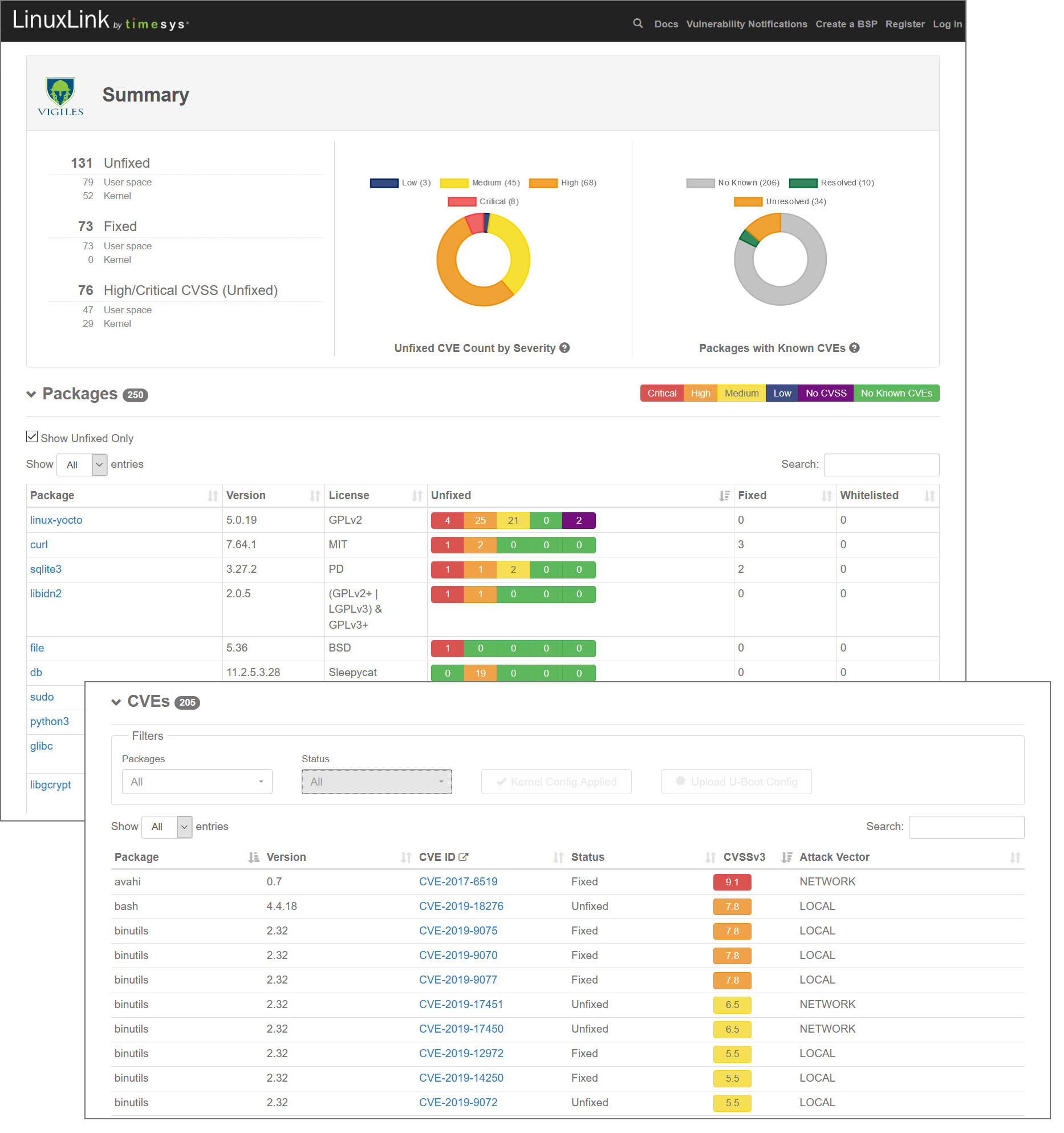 Timesys Vigiles user dashboard manifests in a product
